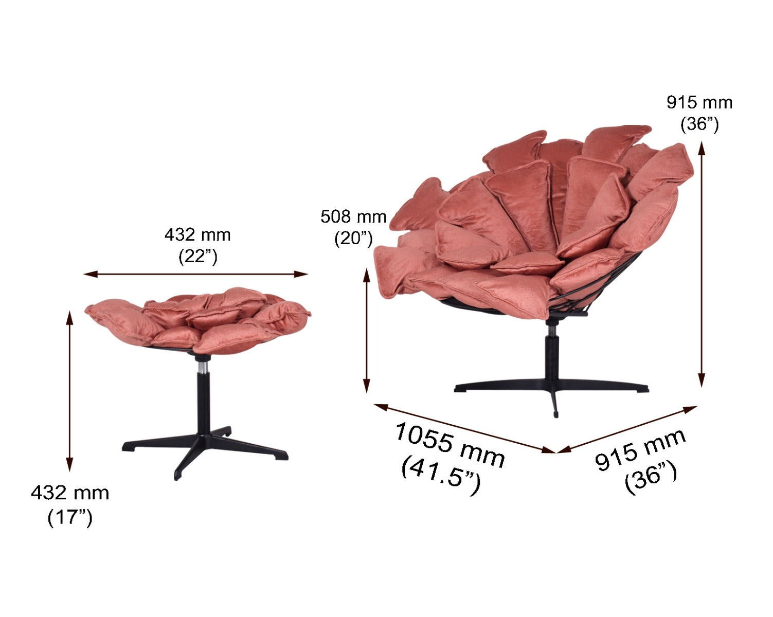 Technical specification