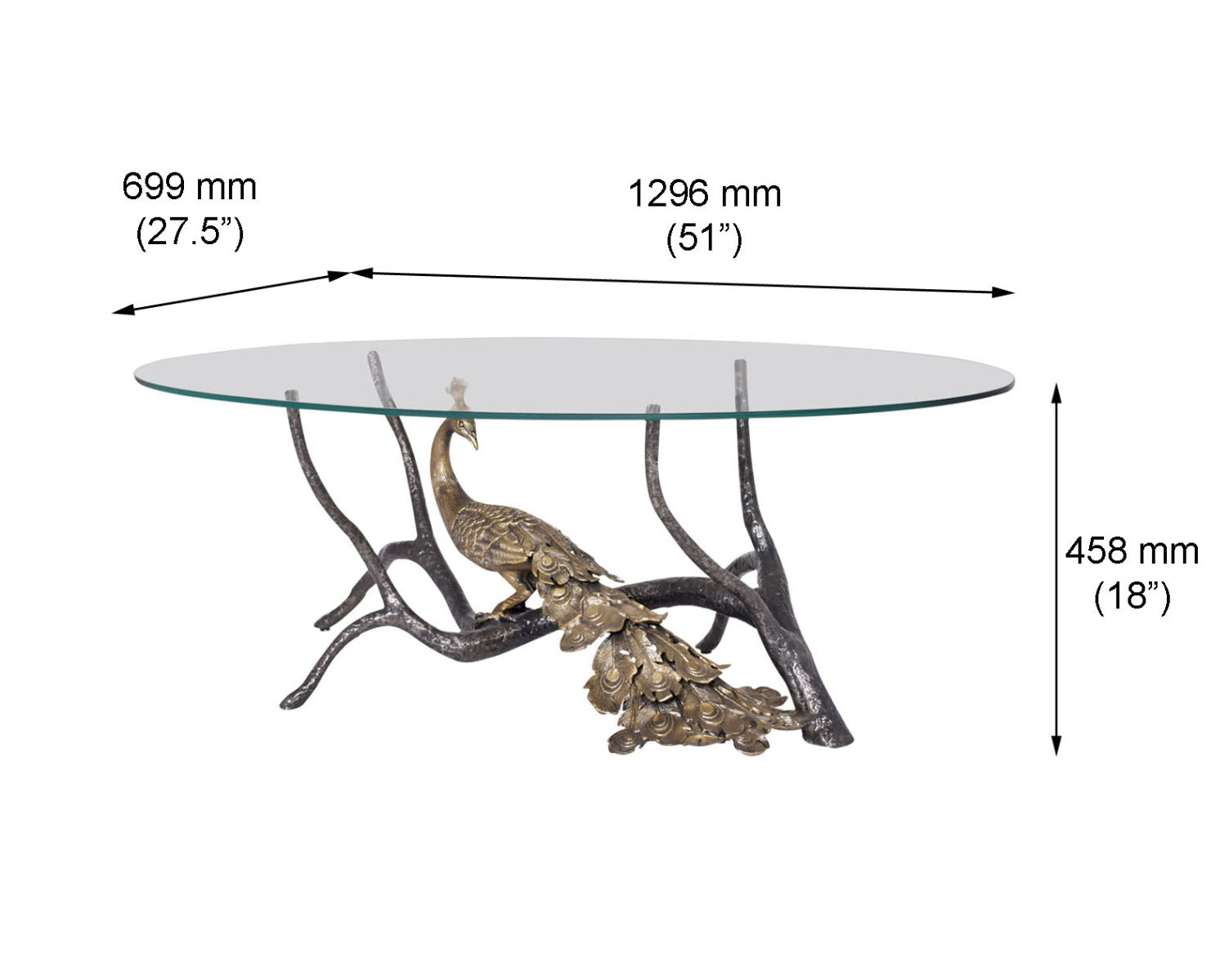 Technical specification