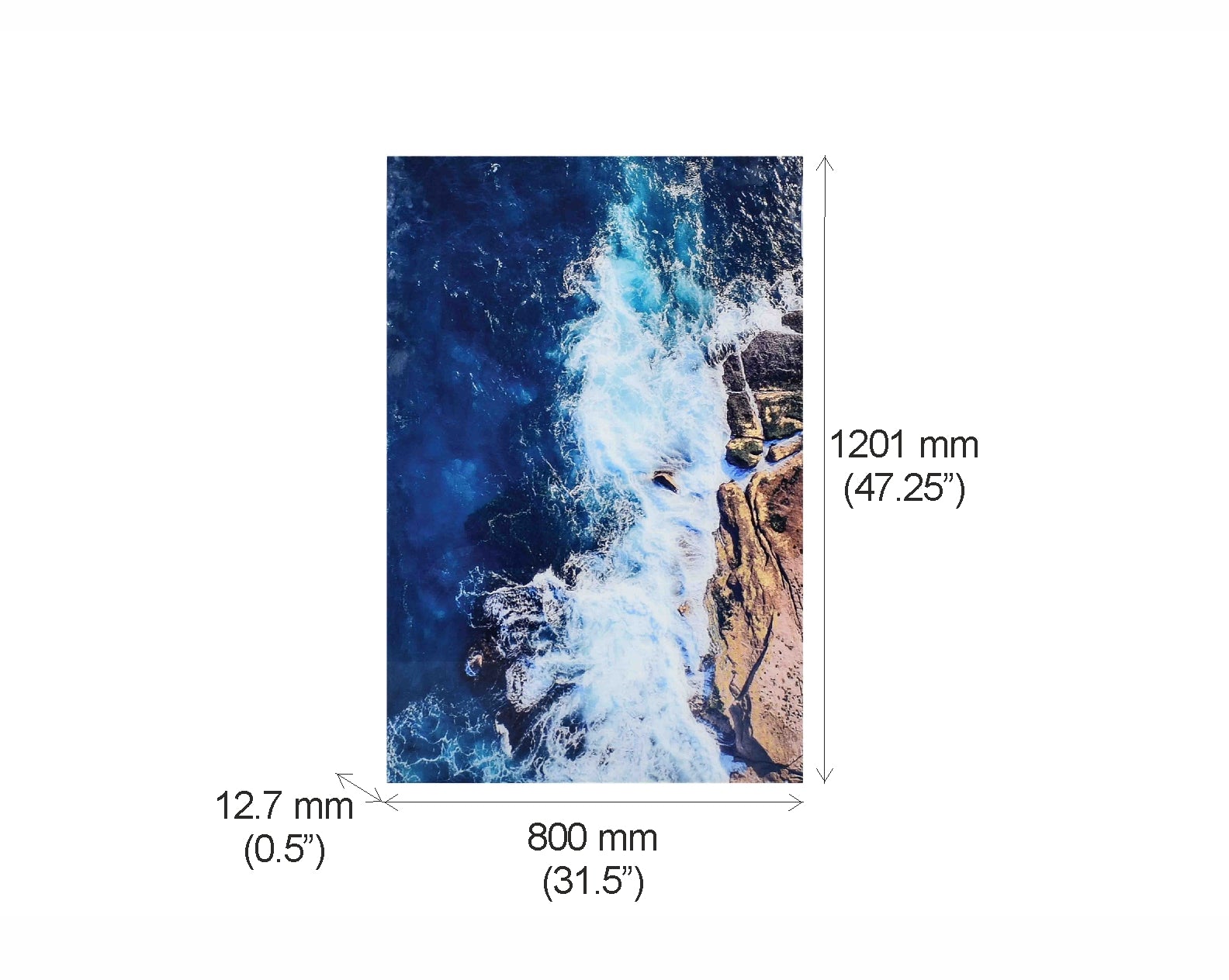 Technical specification