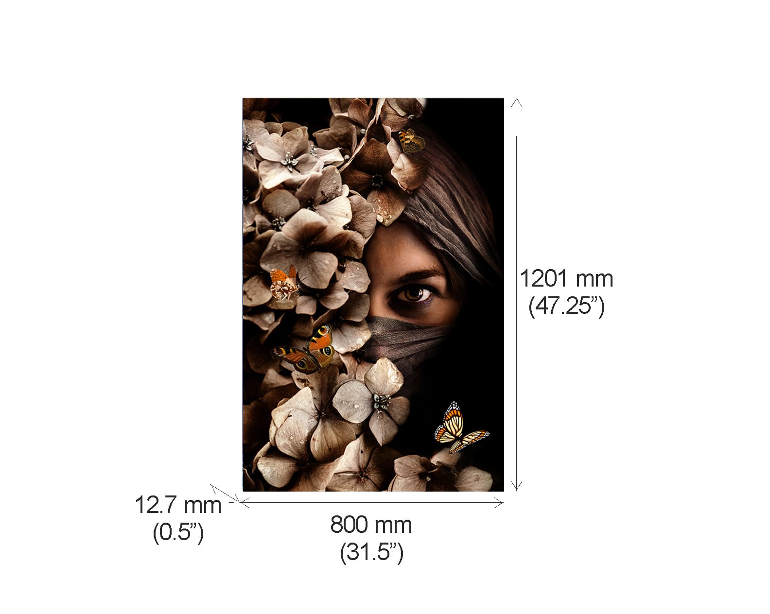 Technical specification